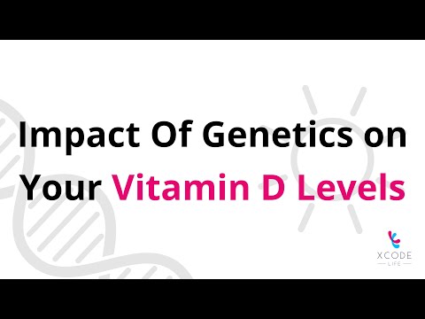 Vitamin D Deficiency Due To Genetics: The VDR and GC Genes