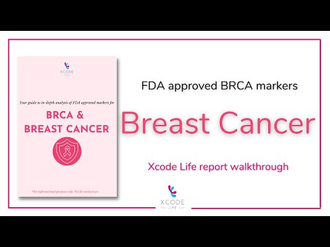 What You Need To Know About BRCA Genetic Testing For Breast Cancer Risk